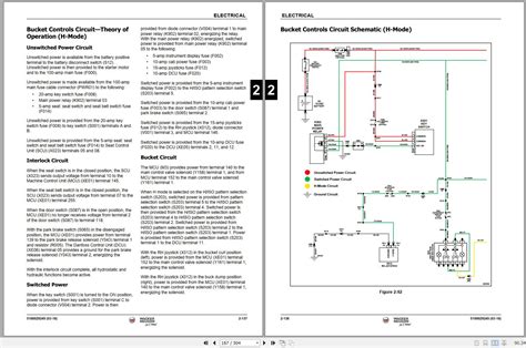 pdf Wacker Neuson Track Loaders ST28 Operator’s Manual 08-2021 5100026248 EN. . Wacker neuson fault codes